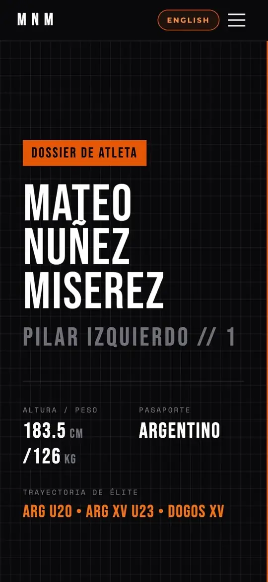 Cover of Mateo Núñez Miserez's dossier